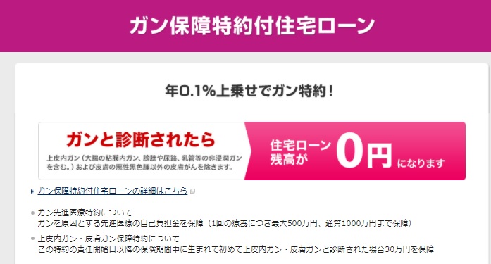イオン銀行の住宅ローンの審査基準 緩いのか 厳しいのか 新築一戸建仲介手数料最大無料のアーバン サイエンス イオン銀行の住宅ローンの審査基準 緩いのか 厳しいのか 新築一戸建仲介手数料最大無料のアーバン サイエンス