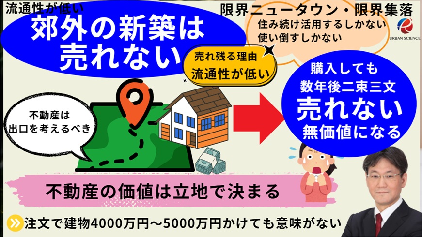 新築一戸建ての値引きで失敗！300万円の値引きでも損する可能性 