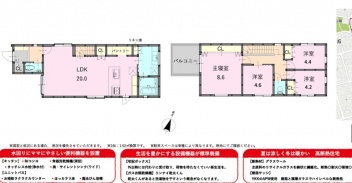 川西市 松が丘町 新築一戸建て