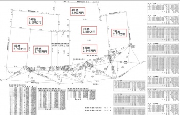 茨木市 上野町 土地