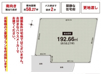 高槻市 岡本町 土地
