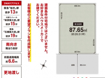 箕面市 半町４丁目 土地