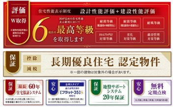 グラファーレ茨木市 山手台７丁目 新築一戸建て