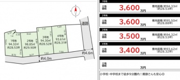 池田市 豊島北１丁目 土地
