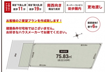 吹田市 千里山月が丘 土地